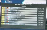 DSC02684 1000m Montichiari EM U23 14.07.2016.JPG